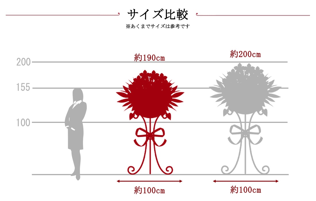 スタンドサイズ比較