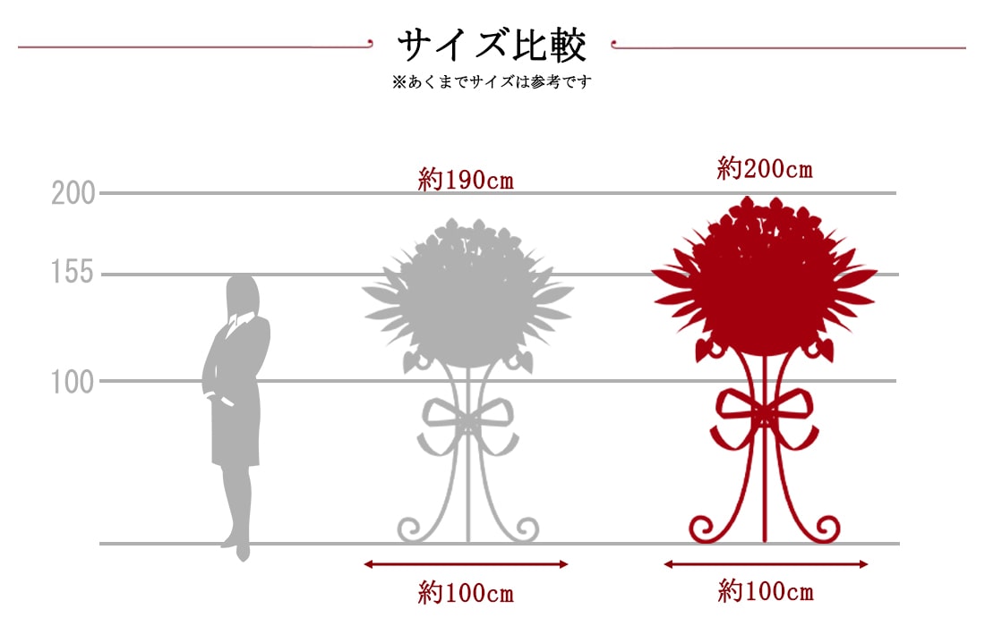 スタンドサイズ比較